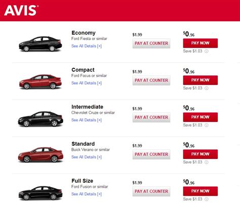 Avis Standard Car Size