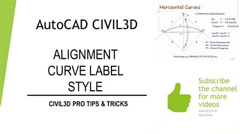 Civil D Alignment Curve Label Style In Plan In Autodesk Autocad