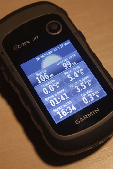 Обзор навигатора Garmin Etrex 30. Первые впечатления | ПроПоходи