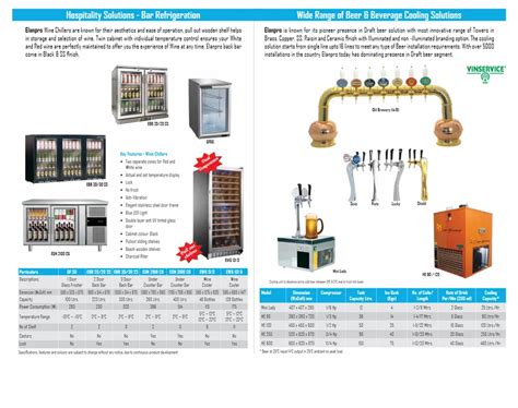 Elanpro 265 Ltrs Frost Free 2 Door Under Counter Chiller Model CGN