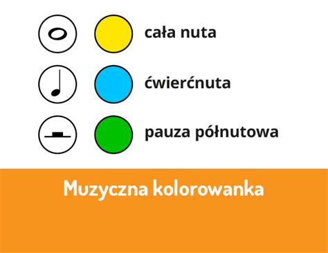 Muzyczna Kolorowanka Zmalujmy Razem