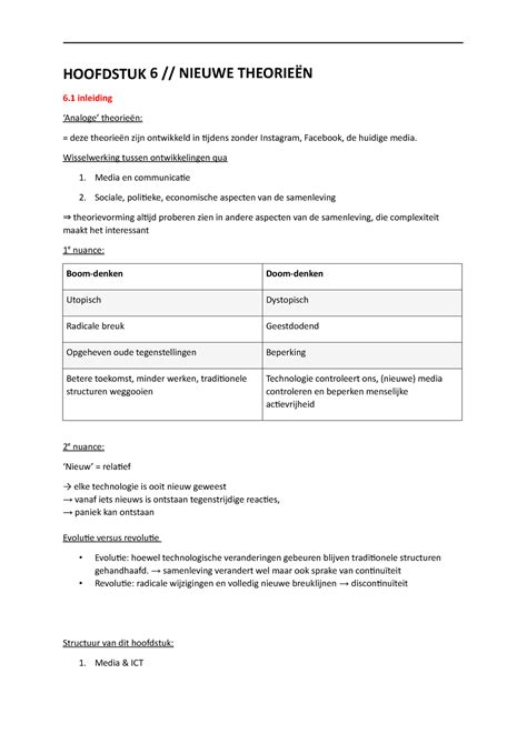 Hoofdstuk Samenvattingen Hoofdstuk Nieuwe Theorie N