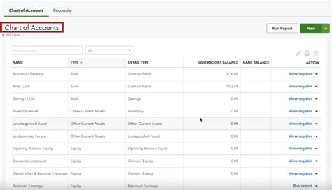 Quickbooks Chart Of Accounts