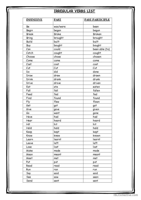 Irregular Verbs List (with Audio) Worksheet Irregular, 51% OFF