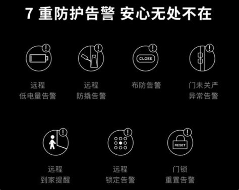 蘇寧315煥新節全面爆發，一分錢抽優點智能門鎖 每日頭條