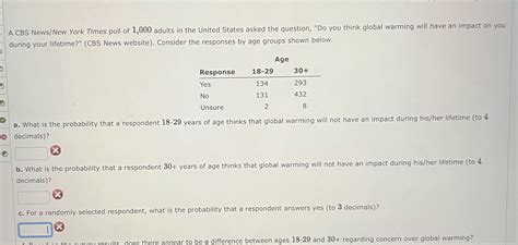 [solved] A Cbs News New York Times Poll Of 1 000 Adults In The United