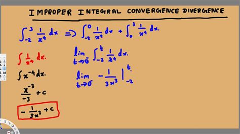 Improper Integrals Convergence And Divergence Limits At Infinity