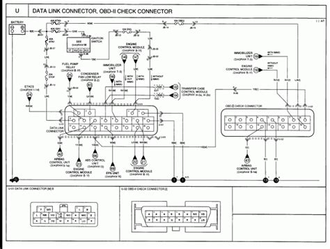 Kia Spectra Wiring Diagram