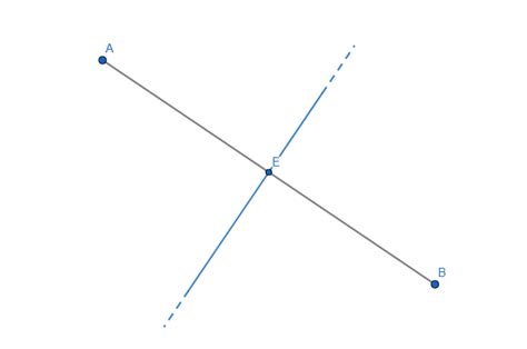 Asse Di Un Segmento Disegno Tecnico Infodit