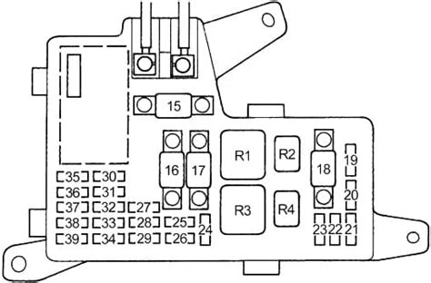 ᐅ Diagrama De Fusibles Honda Accord En Español