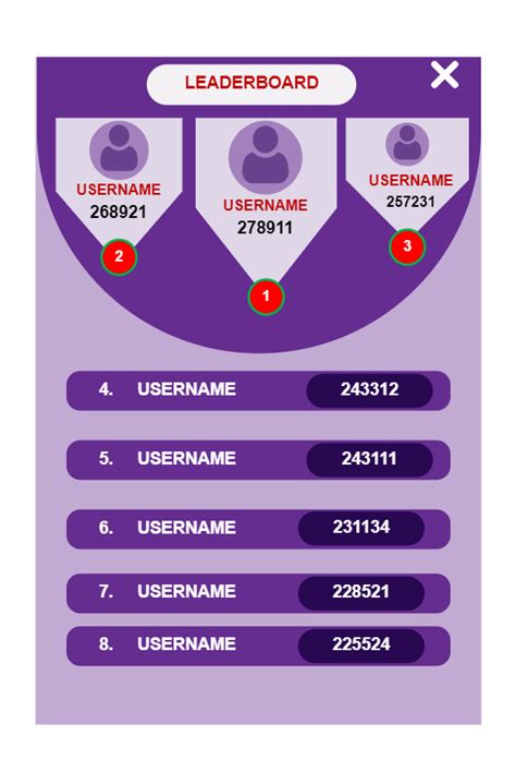 Ranking Game Leaderboard Edrawmax Template