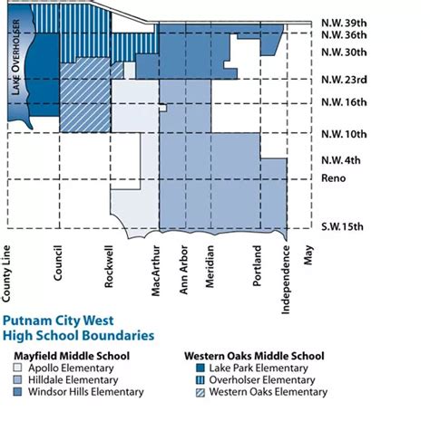 Documents Putnam City Schools