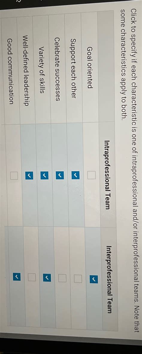 Solved Click To Specify If Each Characteristic Is One Of Chegg