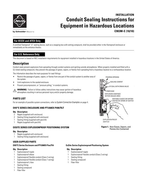 Conduit Sealing Instructions For Equipment In Hazardous Locations