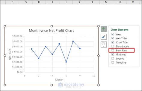 How To Show Coordinates In Excel Graph Easy Ways