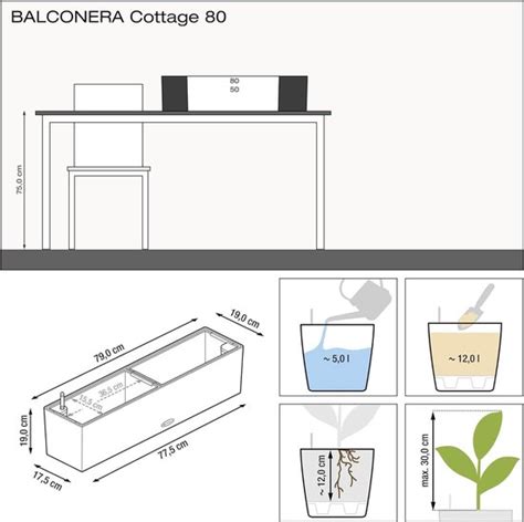 Balconera Cottage 80 Graniet Plantenbak Voor Op Balkon Planter Box Bol