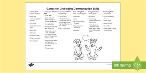 Communication Games Teaching English Conversation Materials