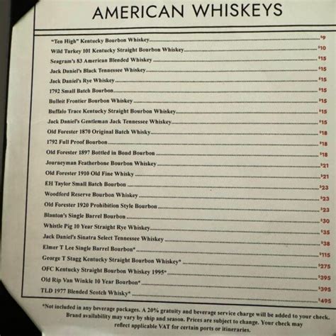 Ncl Drink Prices And Bar Menus 2025 Cruise Gear