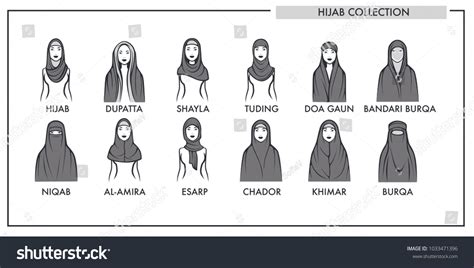 333 Ilustraciones De Hijab Types Ilustraciones Imágenes Y Vectores