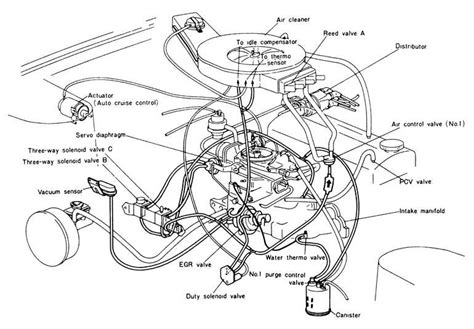 Understanding The Vacuum System Of Ford 390 Engine