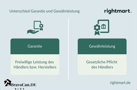 Garantie Vs Gewährleistung Unterschiede Und Bedeutung Bravocande