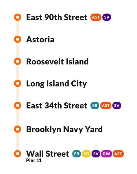 Astoria Ferry Route Schedule NYC Ferry Service