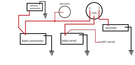 Schema Impianto Doppia Batteria Barca