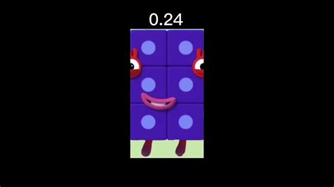 Numberblocks Twenty Fifths Youtube