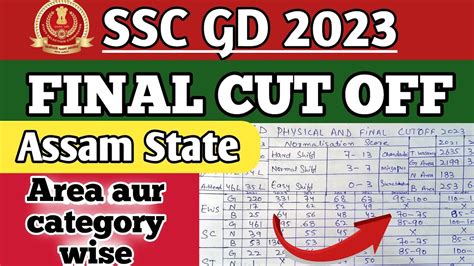 Ssc Gd Cut Off 2023 Assam Ssc Gd Assam Cut Off 2023 Assam Ssc Gd