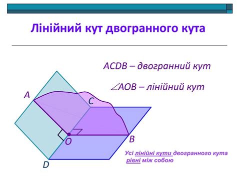 Презентація "Двогранний кут"