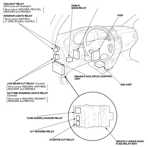 2007 Honda Civic Drl Relay Location