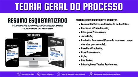 Resumo Esquematizado De Teoria Geral Do Processo