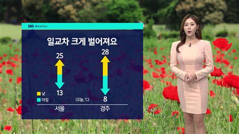 날씨 전국 하늘 맑고 큰 일교차 유의강원 동해안 건조