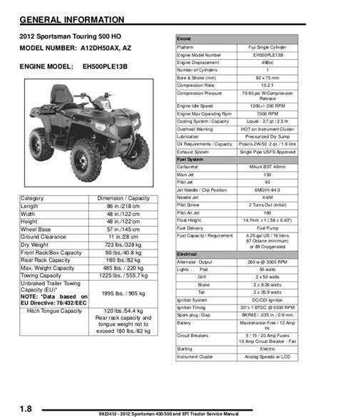 2012 Polaris Sportsman 400 HO Service Repair Manual