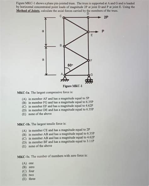 Solved Figure Mkc 1 Shows A Plane Pin Jointed Truss The