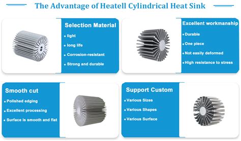 Cylindrical Heat Sink Supplier and Manufacturer in China | Heatell