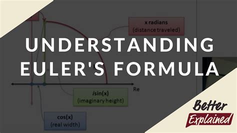 Understanding Eulers Formula Betterexplained Youtube