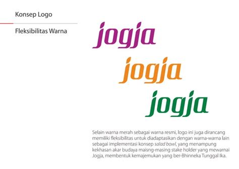 Filosofi Dan Makna Di Balik Logo Baru Jogja Berserta Penerapannya Ppt