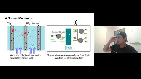 Video Ch15 19 A Nuclear Moderator And Controlling Rods Default Youtube