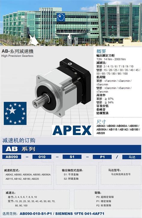 Ab090 005 S2 P2精锐广用apex行星齿轮减速机ab090 S2 P2 阿里巴巴