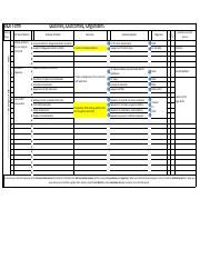 Workshop Bios Forms Lecture Topic St Level Of Outline I Chemical