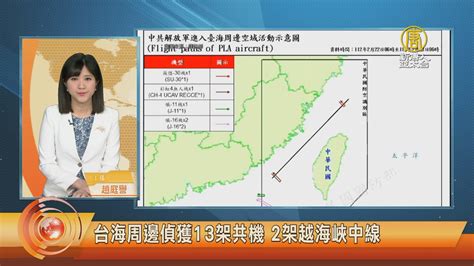 台海周邊偵獲13架共機 2架越海峽中線 新唐人亞太電視台