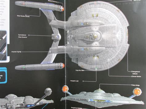 Mint in Box: Star Trek Starships Collection | The Website of Doom