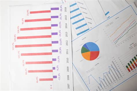 KPIs indicadores clave de rendimiento básicos para las empresa Zéltika