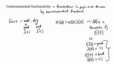 Intro To Stochastic Models Youtube