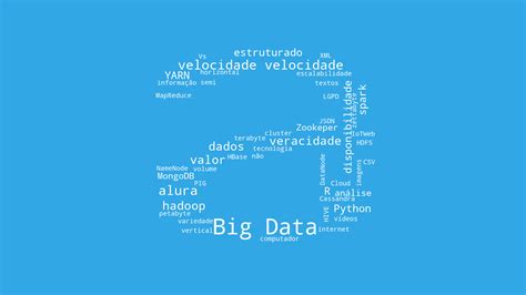 Big Data O Que Conceito E Para Que Serve Alura