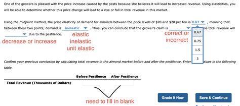 Solved 9 Application Demand Elasticity And Agriculture The Chegg