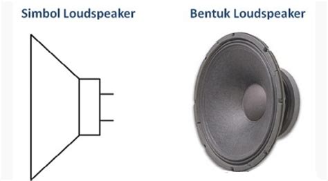 Pengertian Speaker Dan Cara Kerja Speaker