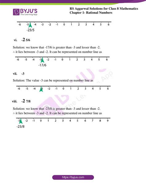 RS Aggarwal Solutions Class 8 Maths Exercise 1B Chapter 1 Rational