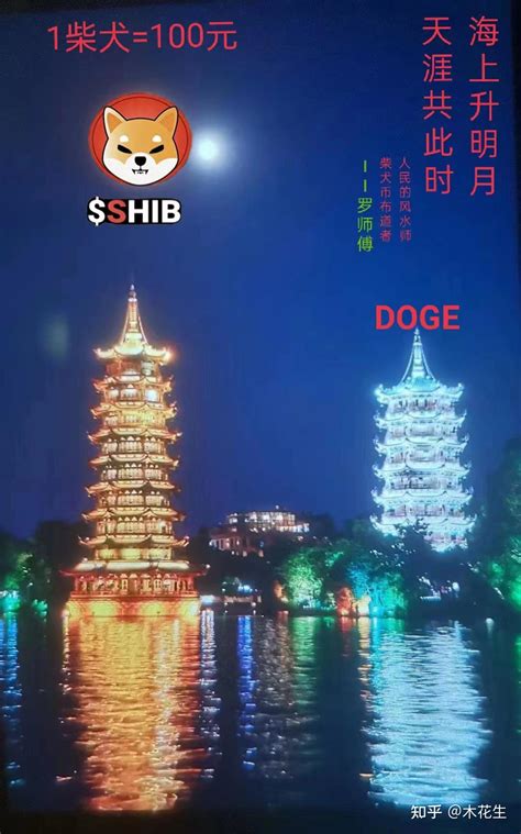 SHIB 知乎